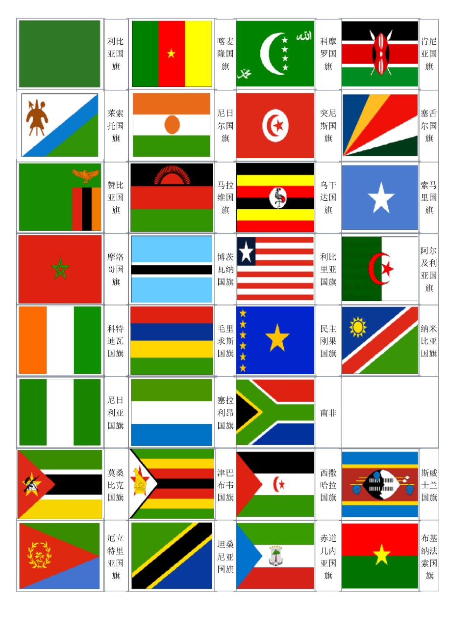 世界各国国旗图片及名称_第3页