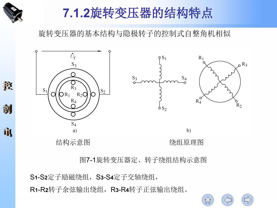 014-旋转变压器培训20160707_第4页