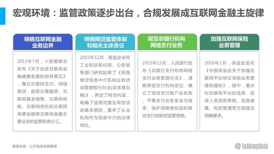 2016 移动金融应用_第5页