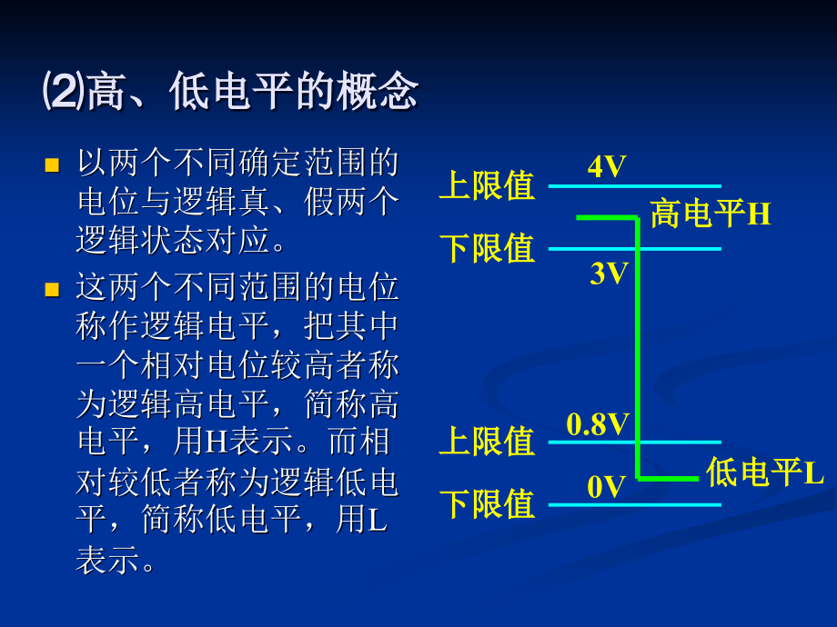 第2章+数字逻辑门_第3页