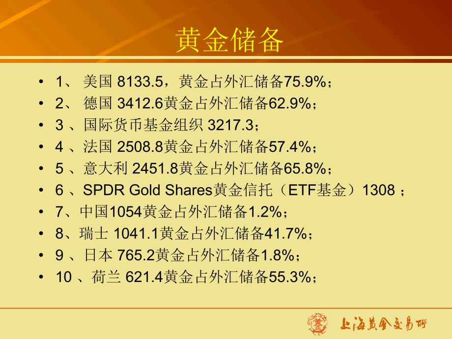 个人贵金属递延业务_第3页