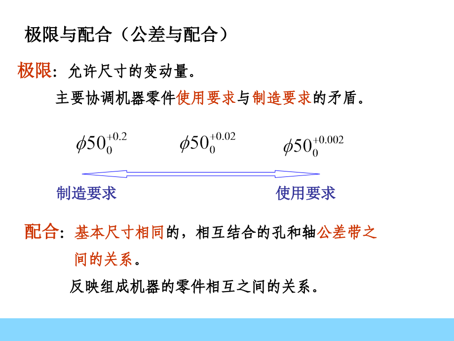 -中北大学互换性第2章极限与配合及圆柱结合的互换性J1_第4页