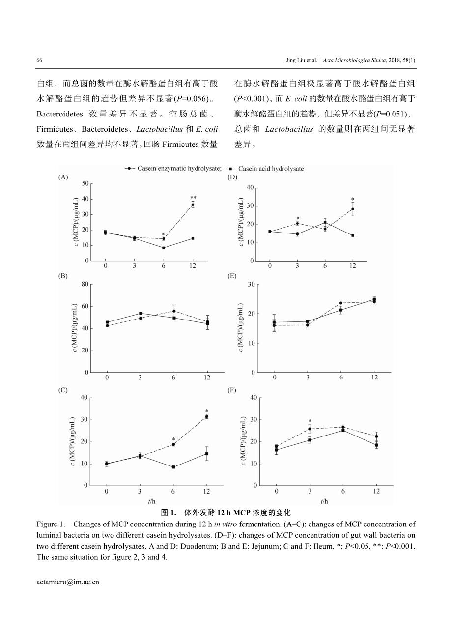 ResearchArticle研究报告[001]_第4页