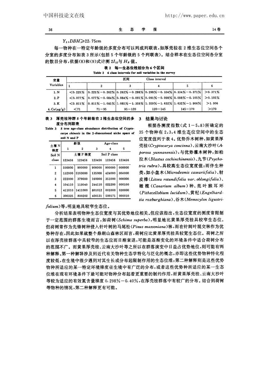 物种多维生态位宽度测度_第5页