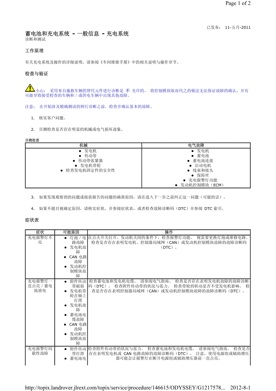 2009-2011年路虎发现4汽油发动机5.0L蓄电池和充电系统 - 一般信息 - 静态放电诊断和测试_第1页