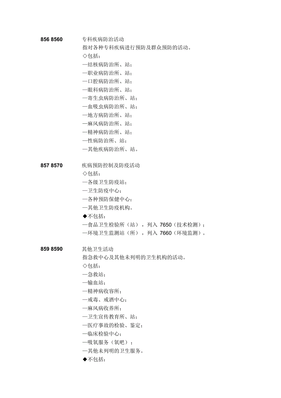 Q卫生、社会保障和社会福利业_第3页