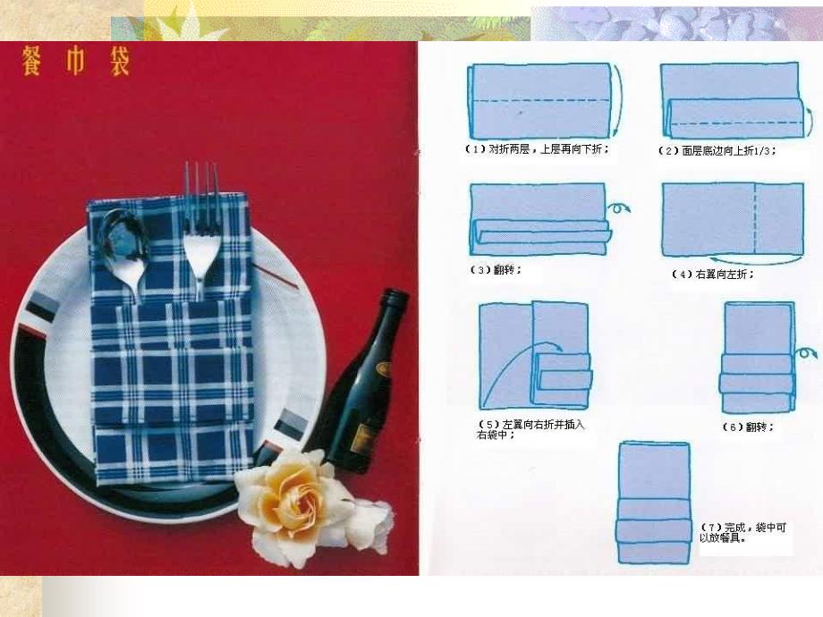中餐厅餐巾折叠艺术_第4页
