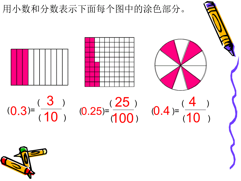 分数和小数的互化教学课件_第3页