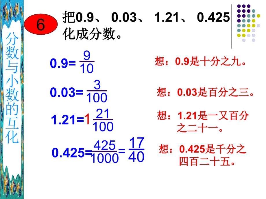 分数和小数的互化教学课件_第5页