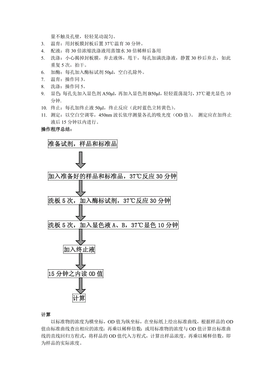 人MP-P蛋白（MP-P）酶联免疫分析_第2页