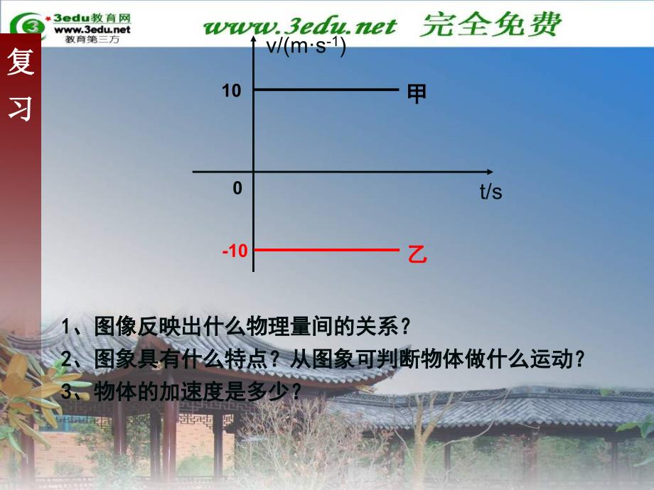 高一物理速度与时间的关系_第2页