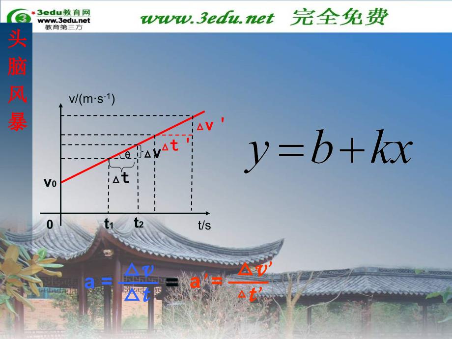 高一物理速度与时间的关系_第4页