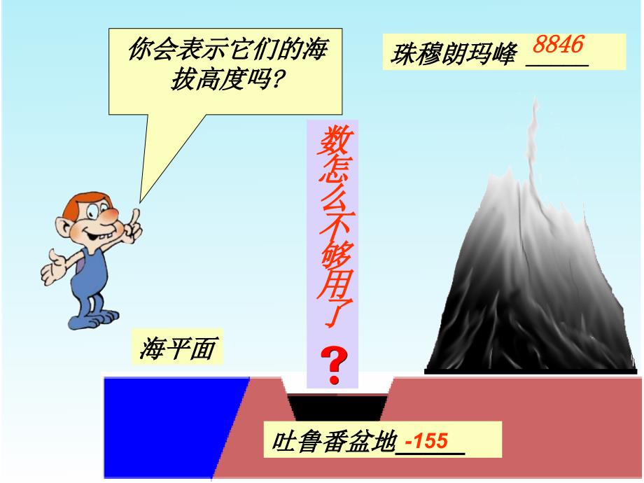 21 数怎么不够用了 课件9(北师大版七年级上)_第2页