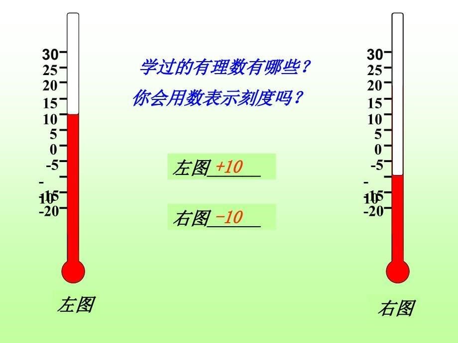 21 数怎么不够用了 课件9(北师大版七年级上)_第5页