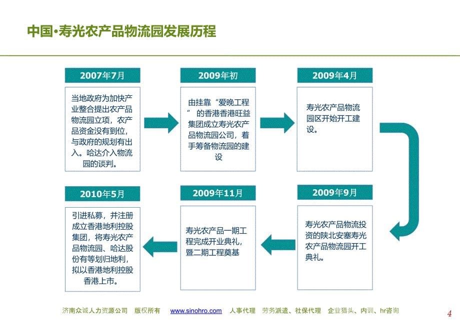 农副产品产业园标杆企业研究_第5页