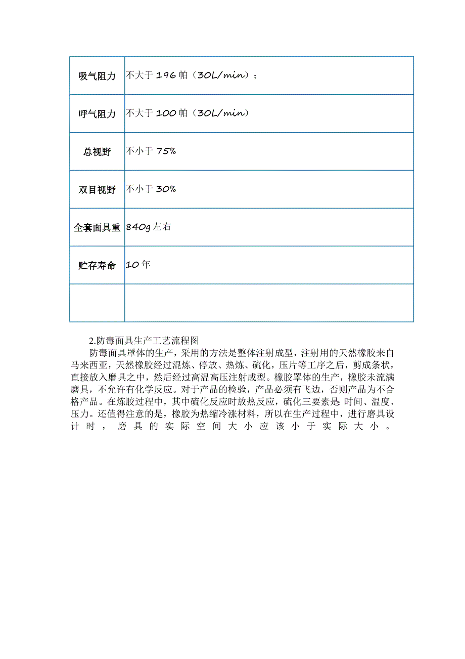 新华化工厂实习报告_第4页