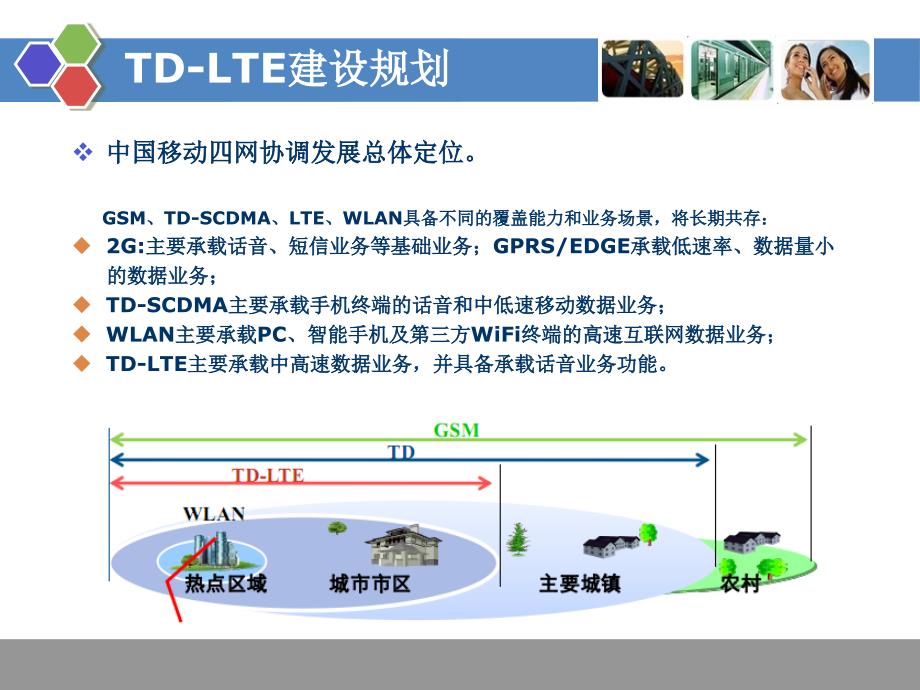 LTE室内覆盖解决_第4页