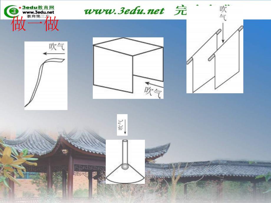 八年级物理飞机为什么能上天_第4页