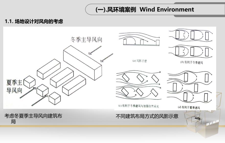 建筑与风环境的关系及案例分析_第4页