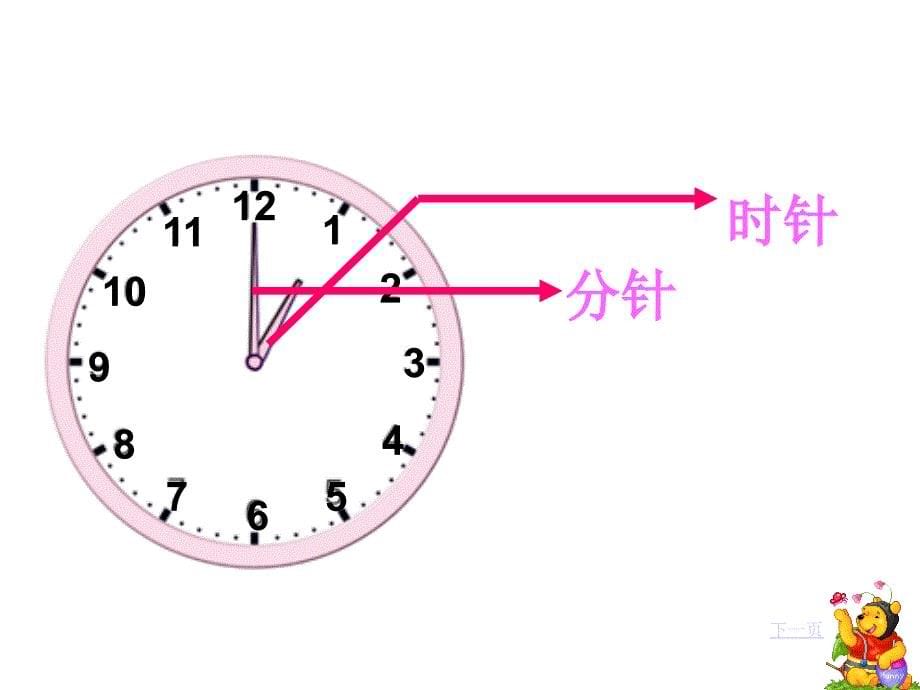 认识钟表(整时)ppt课件3(1)_2_第5页