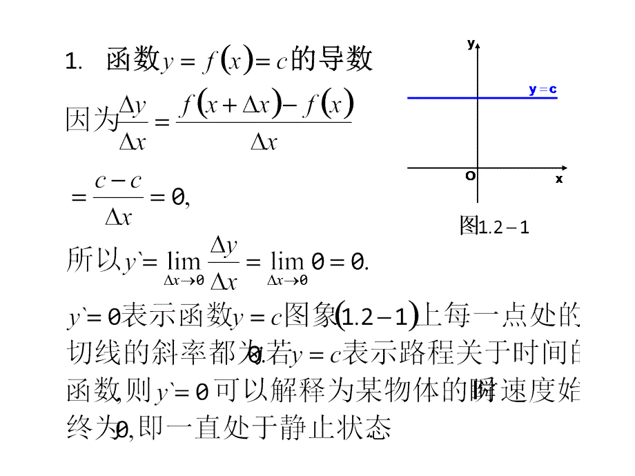 高二数学常数函数与幂函数的导数_第4页