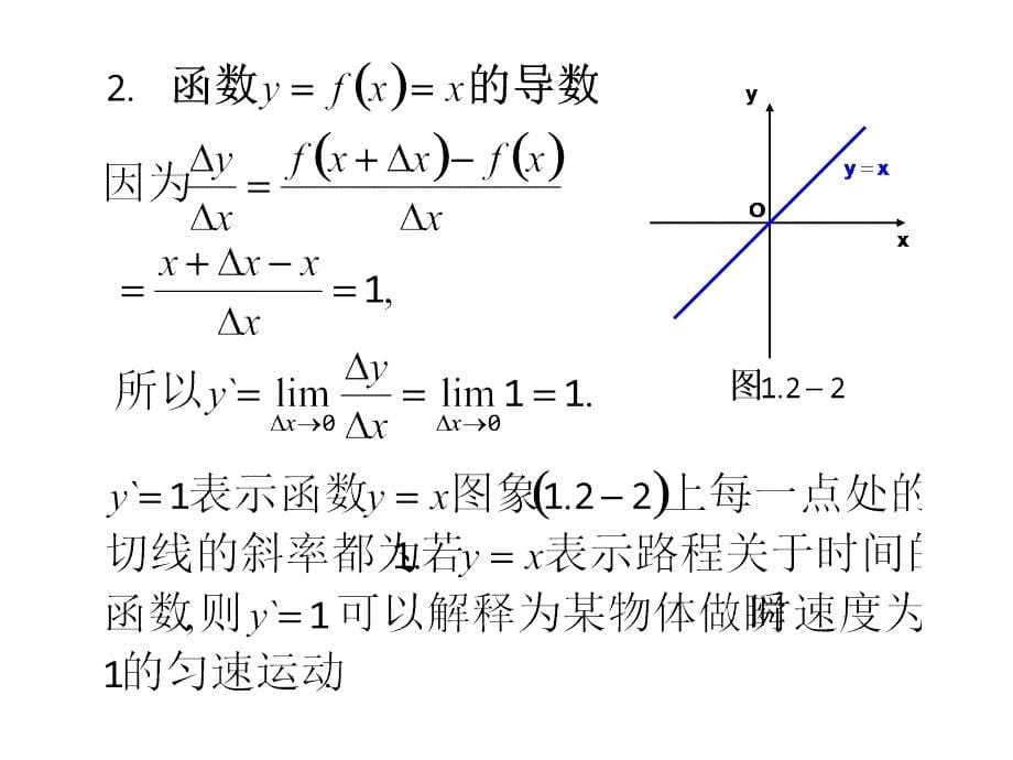 高二数学常数函数与幂函数的导数_第5页