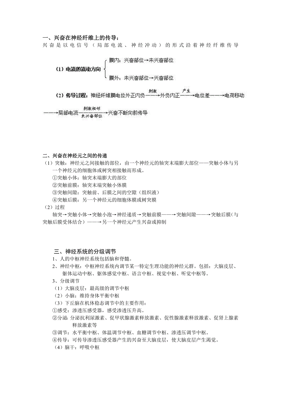 生物知识点(高二上学期)_第1页