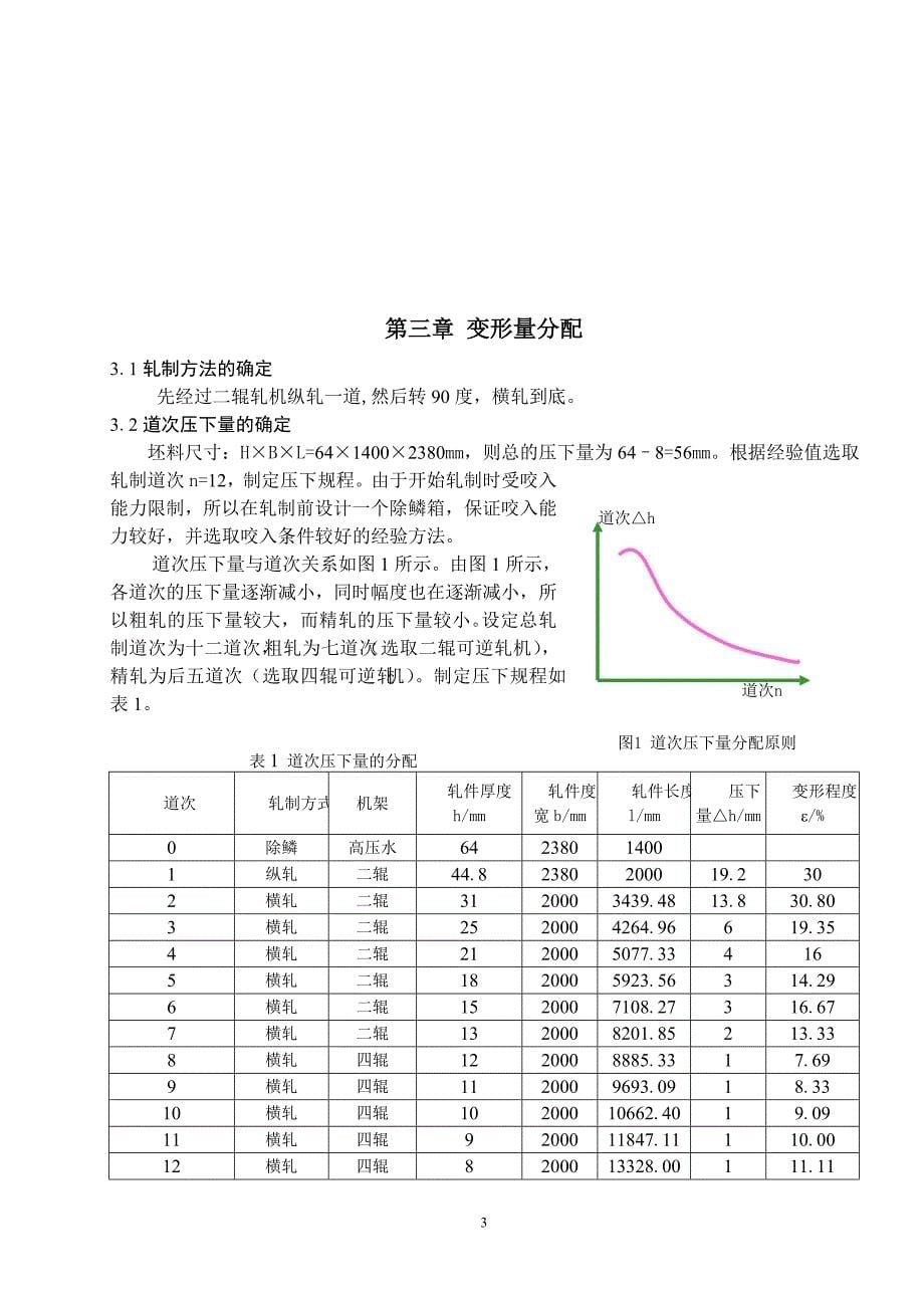 课程设计-- 中厚板压下规程设计_第5页