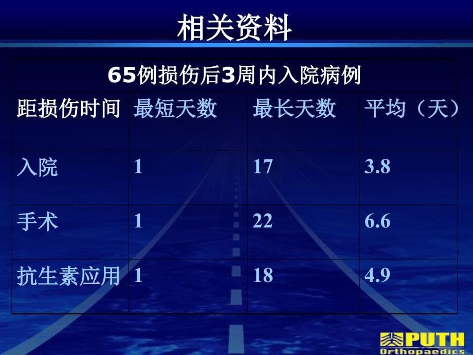 颈椎外伤患者术后体温变化_第5页