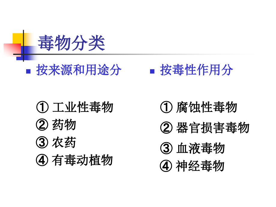 常见急性中毒(完整)_第4页