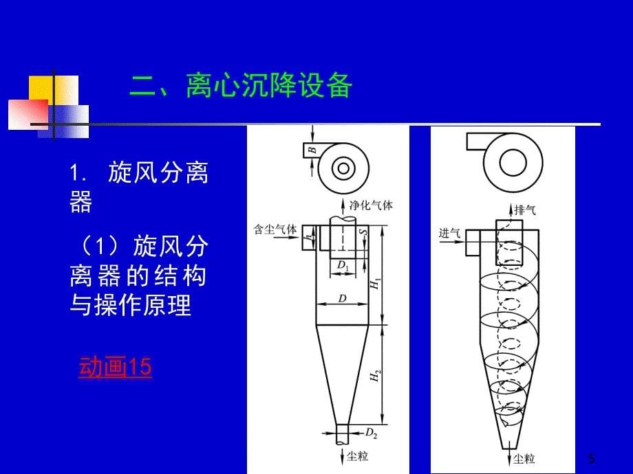 化工原理 上册 天津大学柴诚敬 25－26学时_第5页