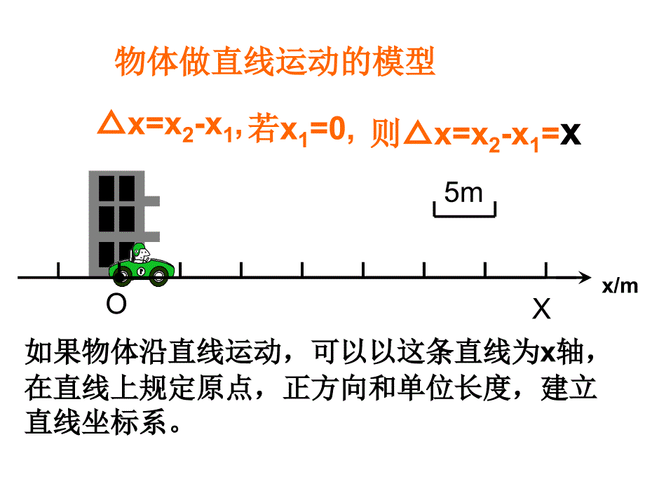 高一物理匀变速直线运动3_第3页