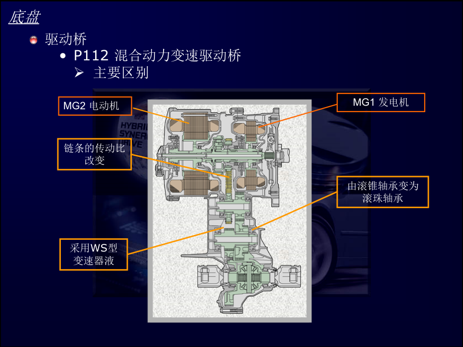 prius(电油)混合动力新车型培训8_第1页