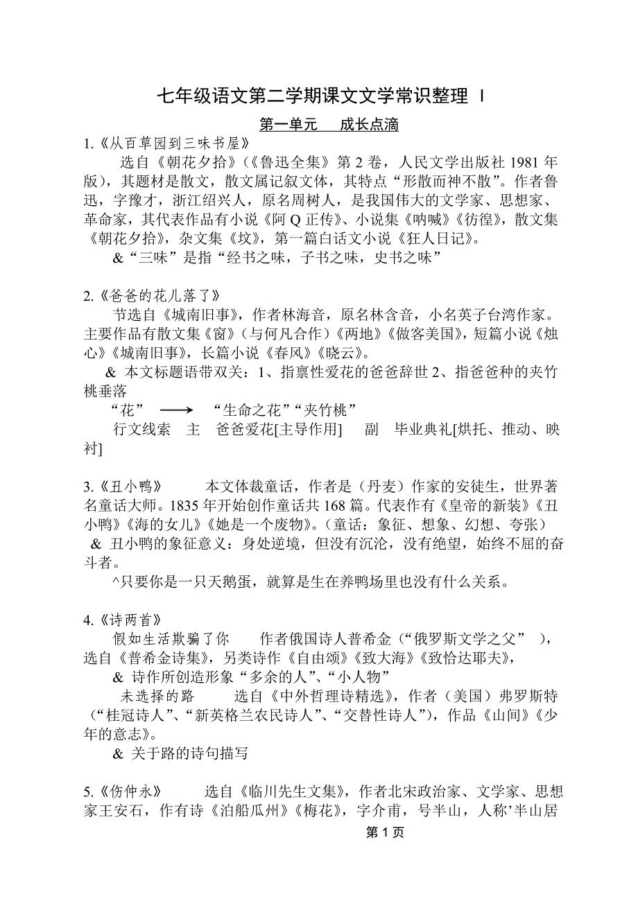 七年级语文第二学期课文文学常识整理_第1页