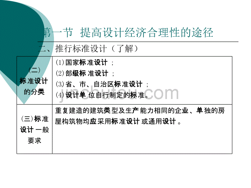 建设工程设计阶段投资控制_第5页