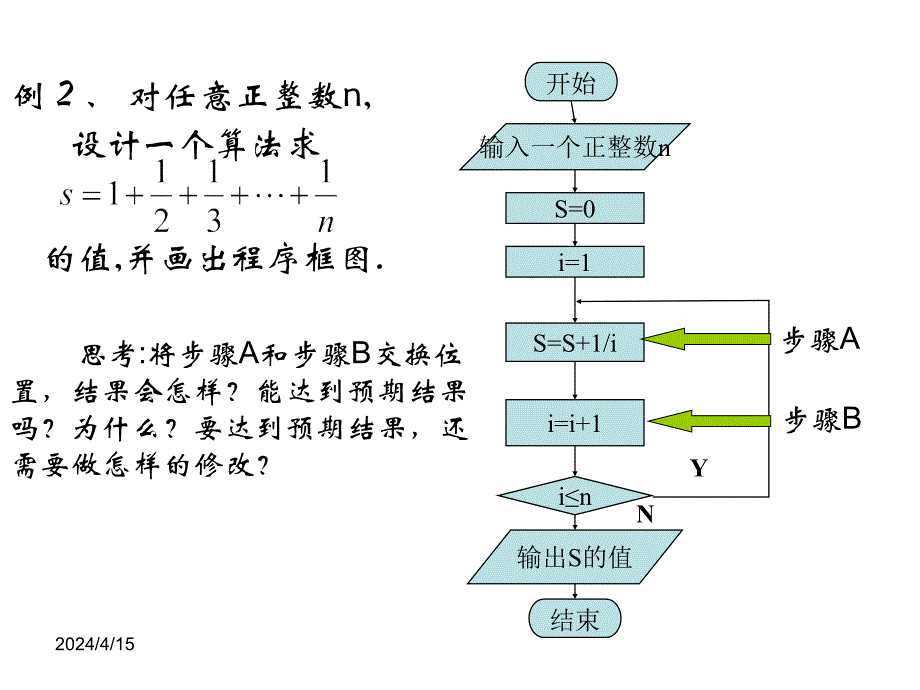 高二数学程序框图的画法1_第3页