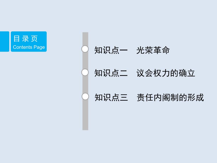 人教版高中历史必修一第三单元第7课《英国君主立宪制的建立》课件2 (共23张PPT)_第2页