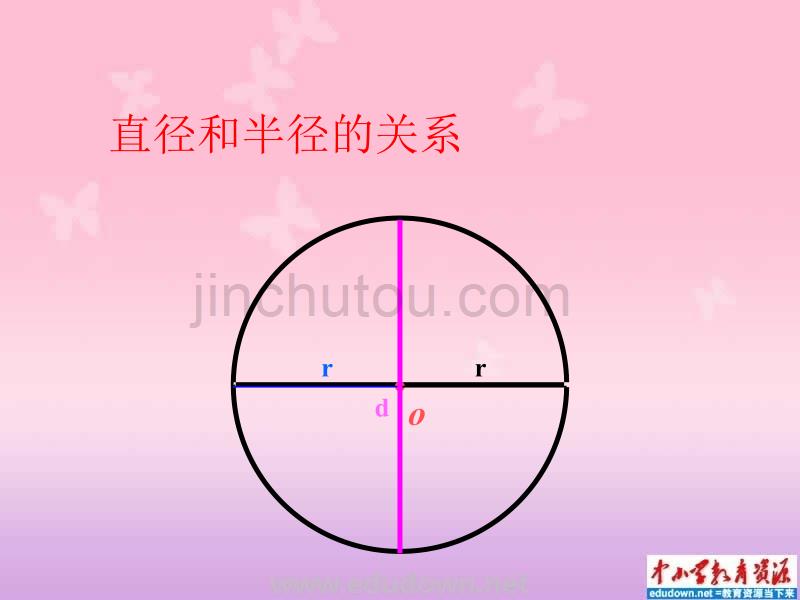 青岛版数学六上完美的图形《圆》PPT课件1_第5页