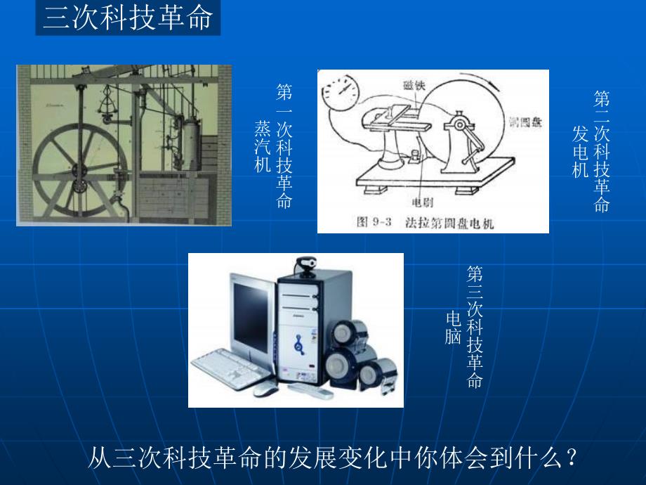 八年级政治创新与科技发展_第4页