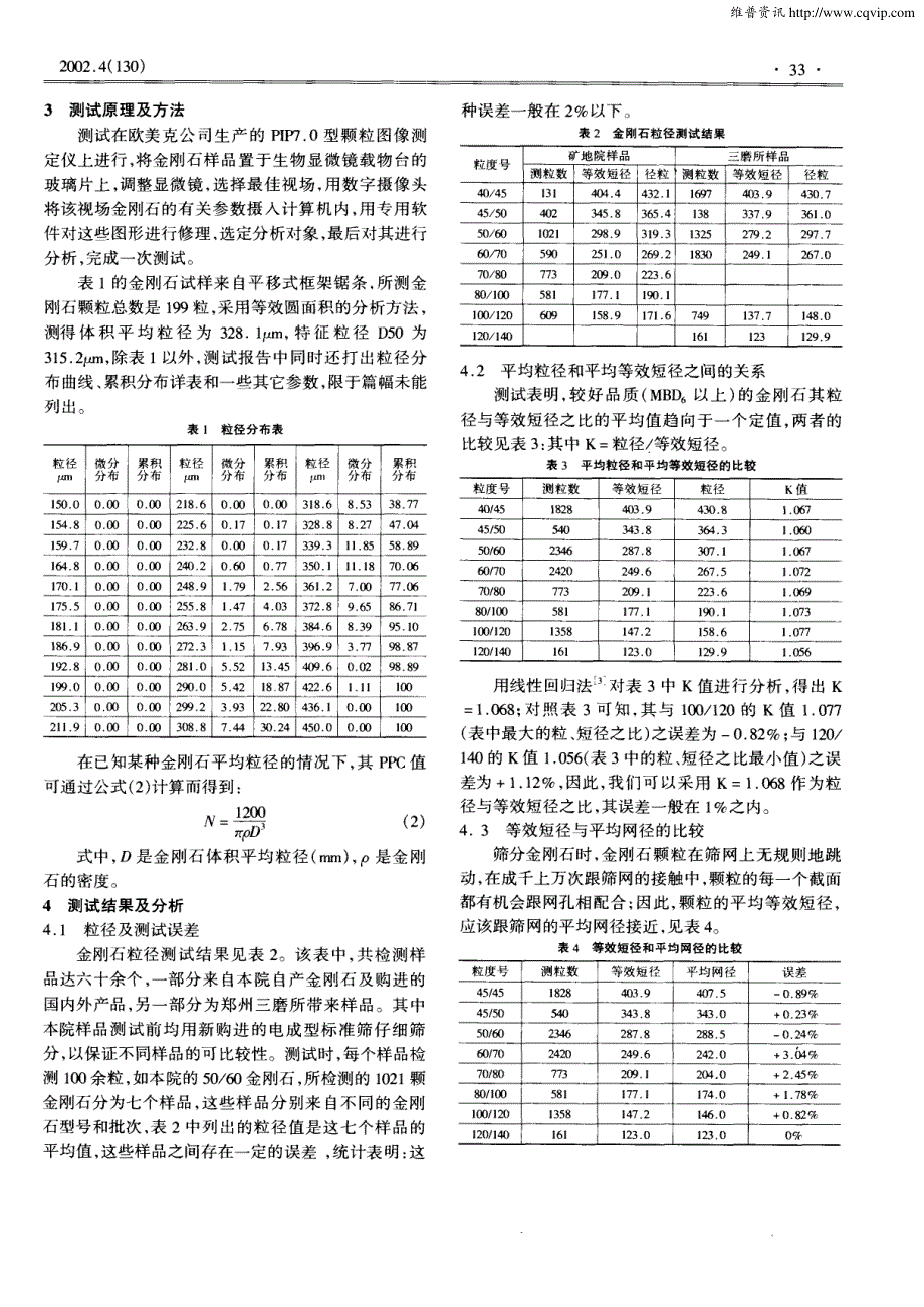 金刚石粒径和每克拉颗粒数的研究_第2页