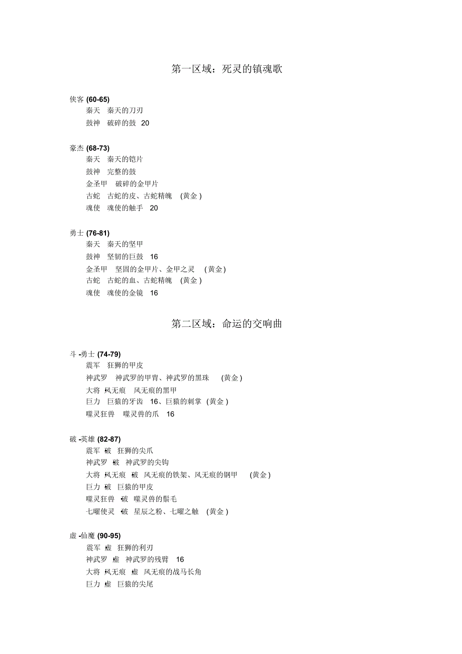 黄昏材料出处及飞龙合成指南_第1页