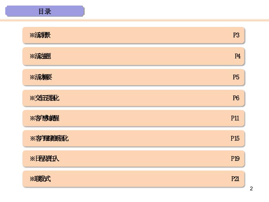 10分满意活动（SSI部分）运营PPT2011.12.14_第2页