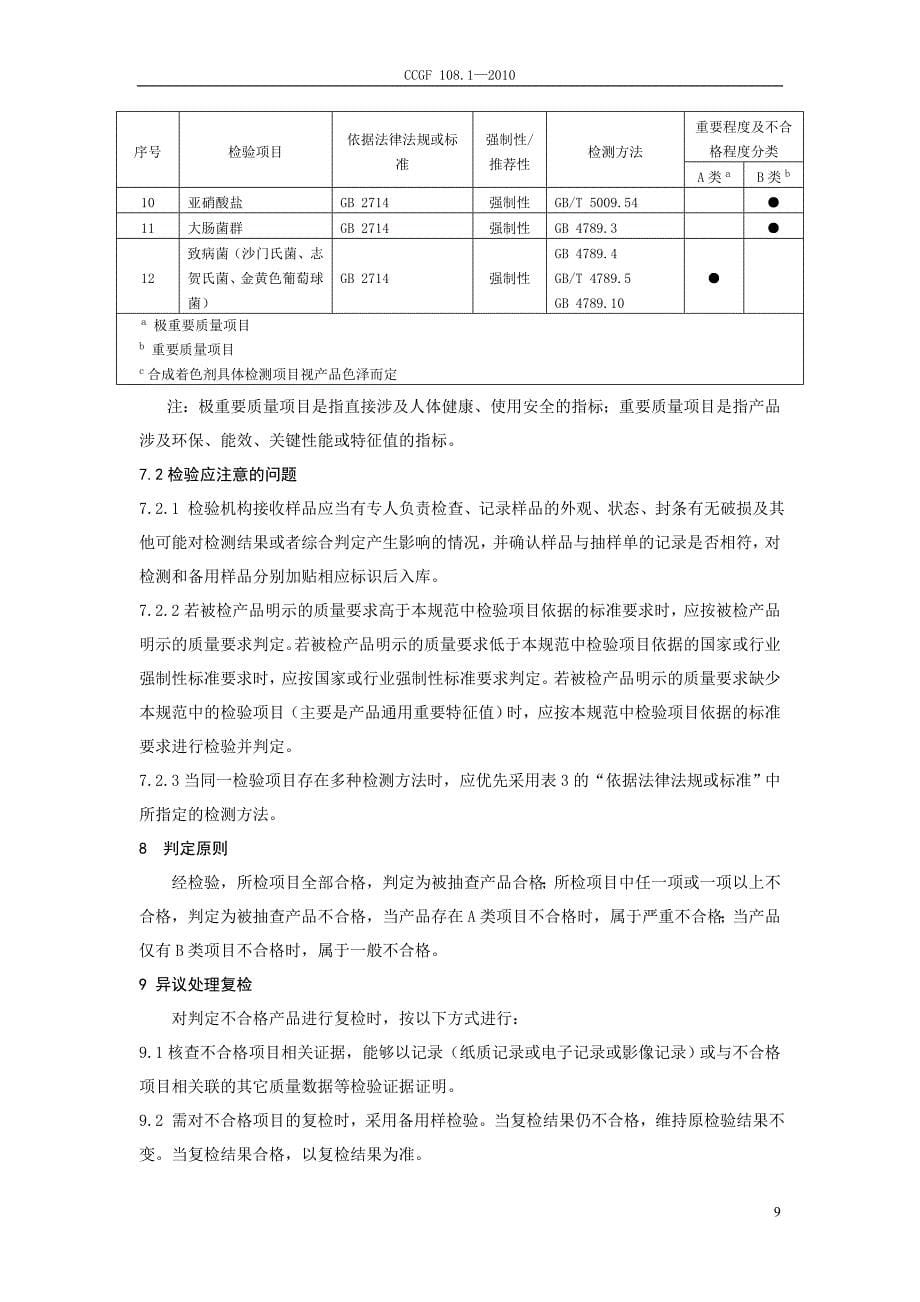 产品质量监督抽查实施规范（第一批）（2010年版） 108.1 酱腌菜_第5页