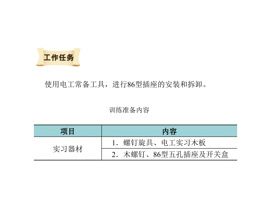 电工基本技能训练(工具)_第2页