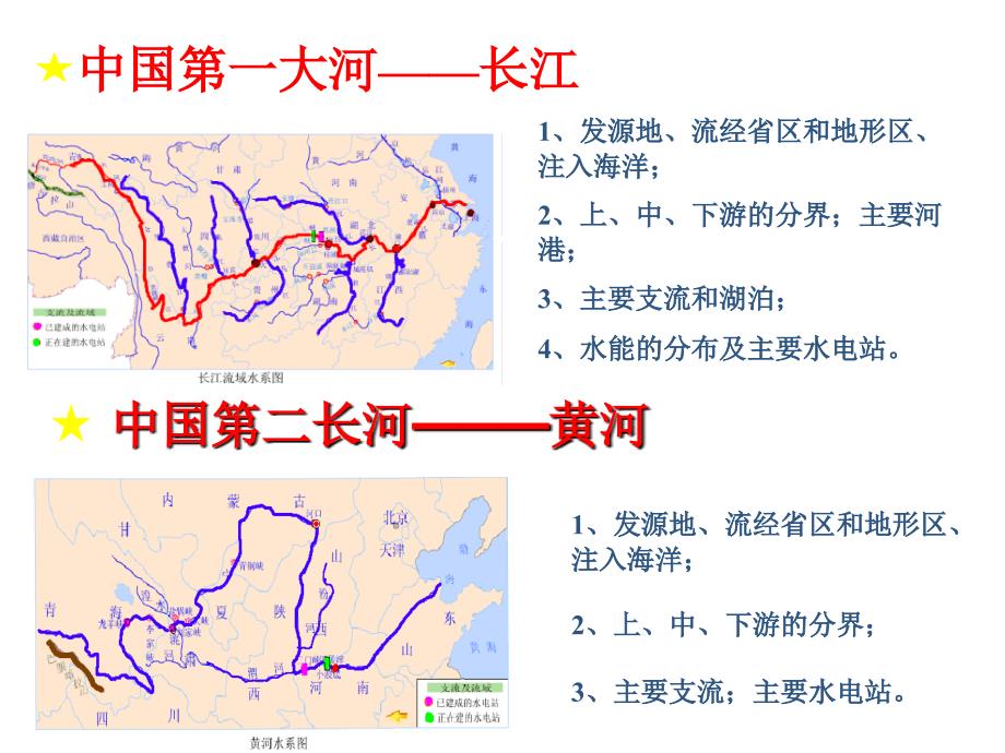第二节 奔流不息的大河(第三课时)_第1页