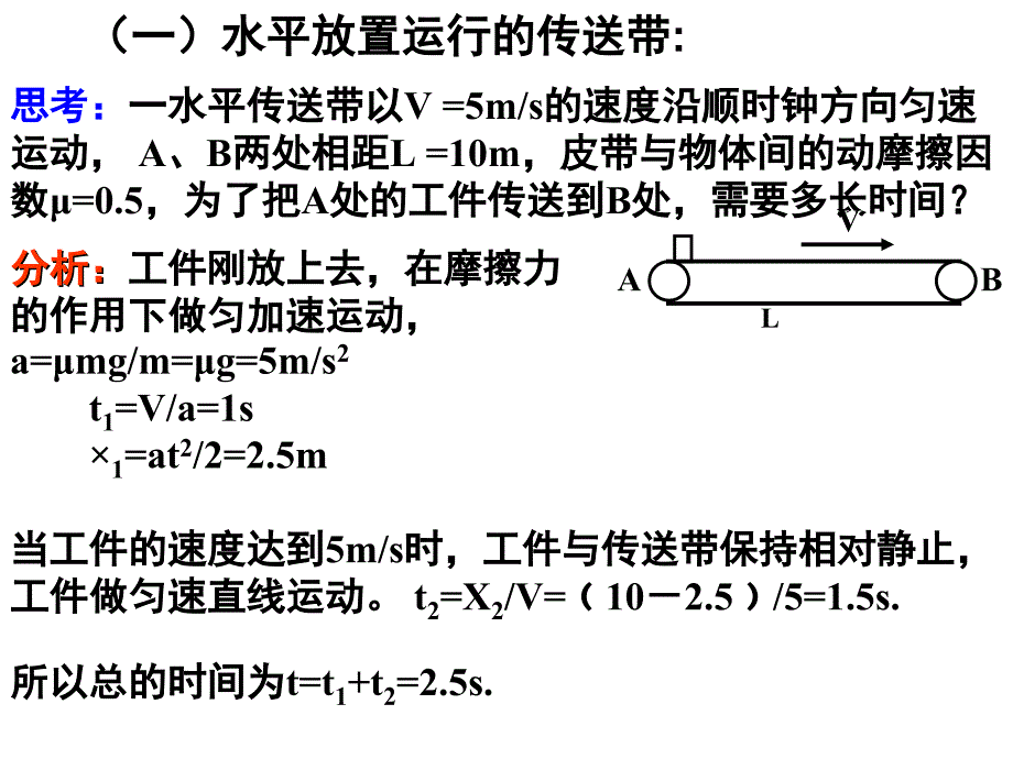 4.传送带问题的分析_第2页