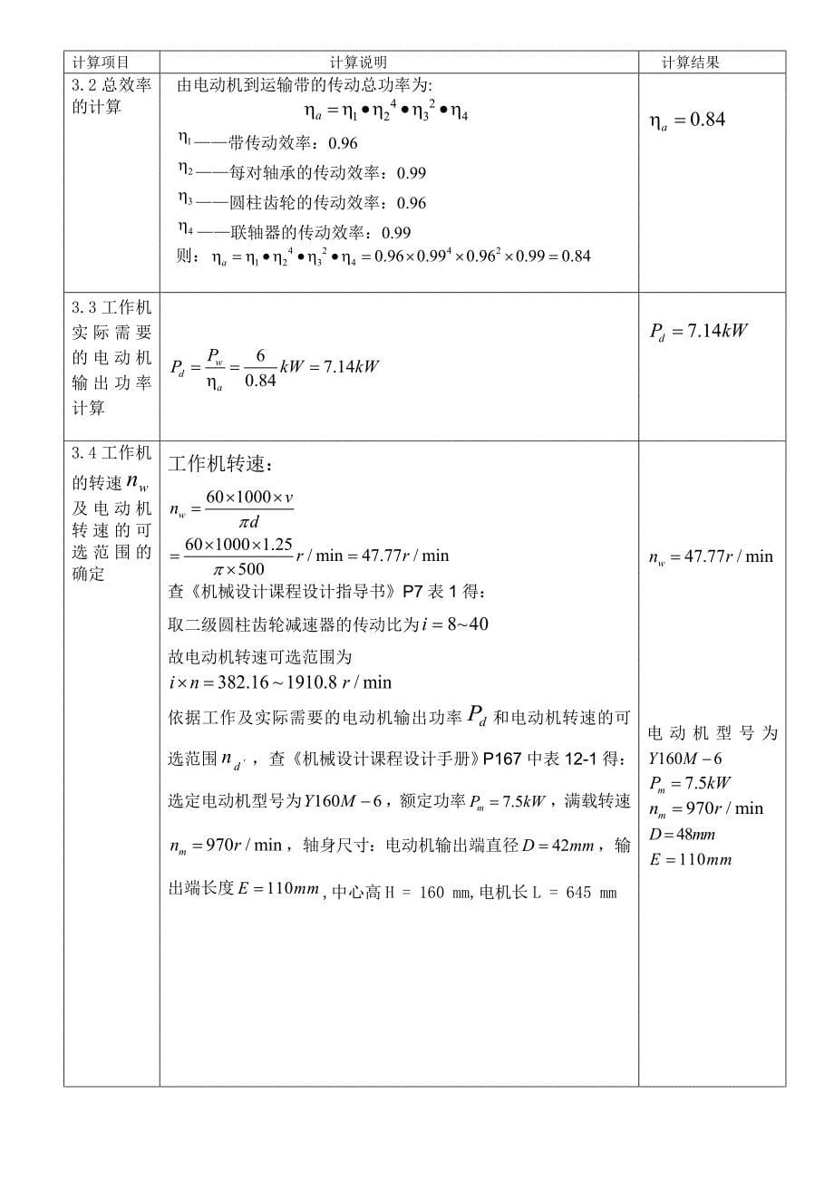 机械课程设计--二级展开式圆柱齿轮减速器_第5页