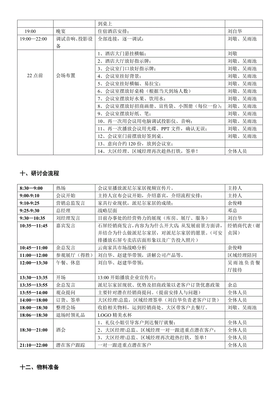 云南市场招商会策划_第4页