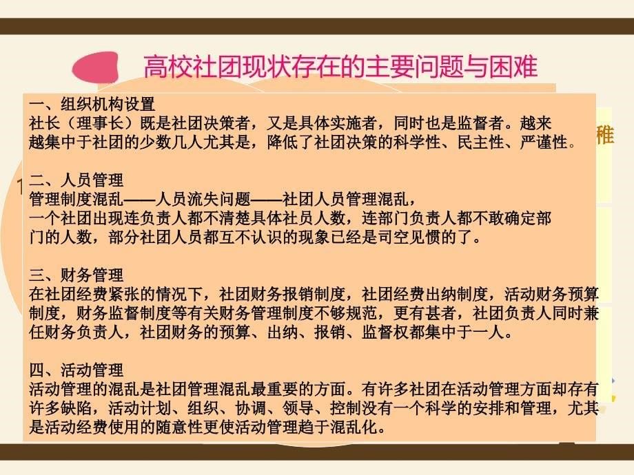 高校社团内部管理_第5页