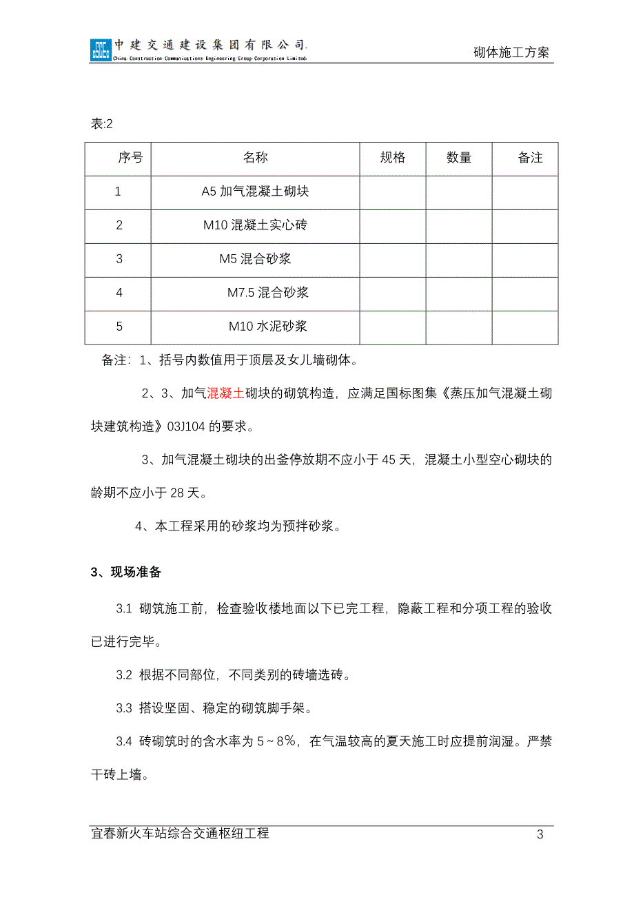 工程砌体施工方案_第4页